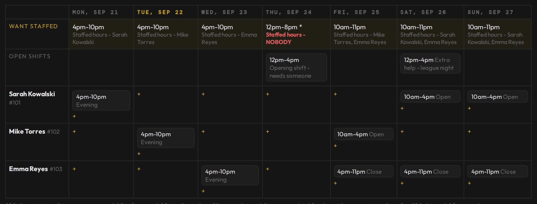 The owner's week schedule